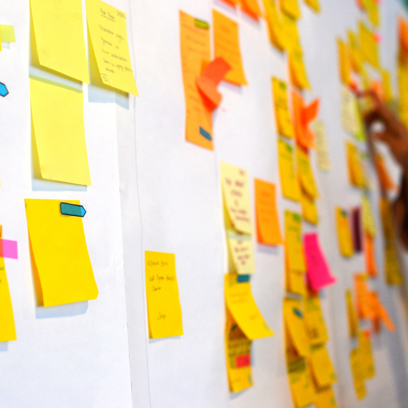 Common Questions About Sprint Review, Answered